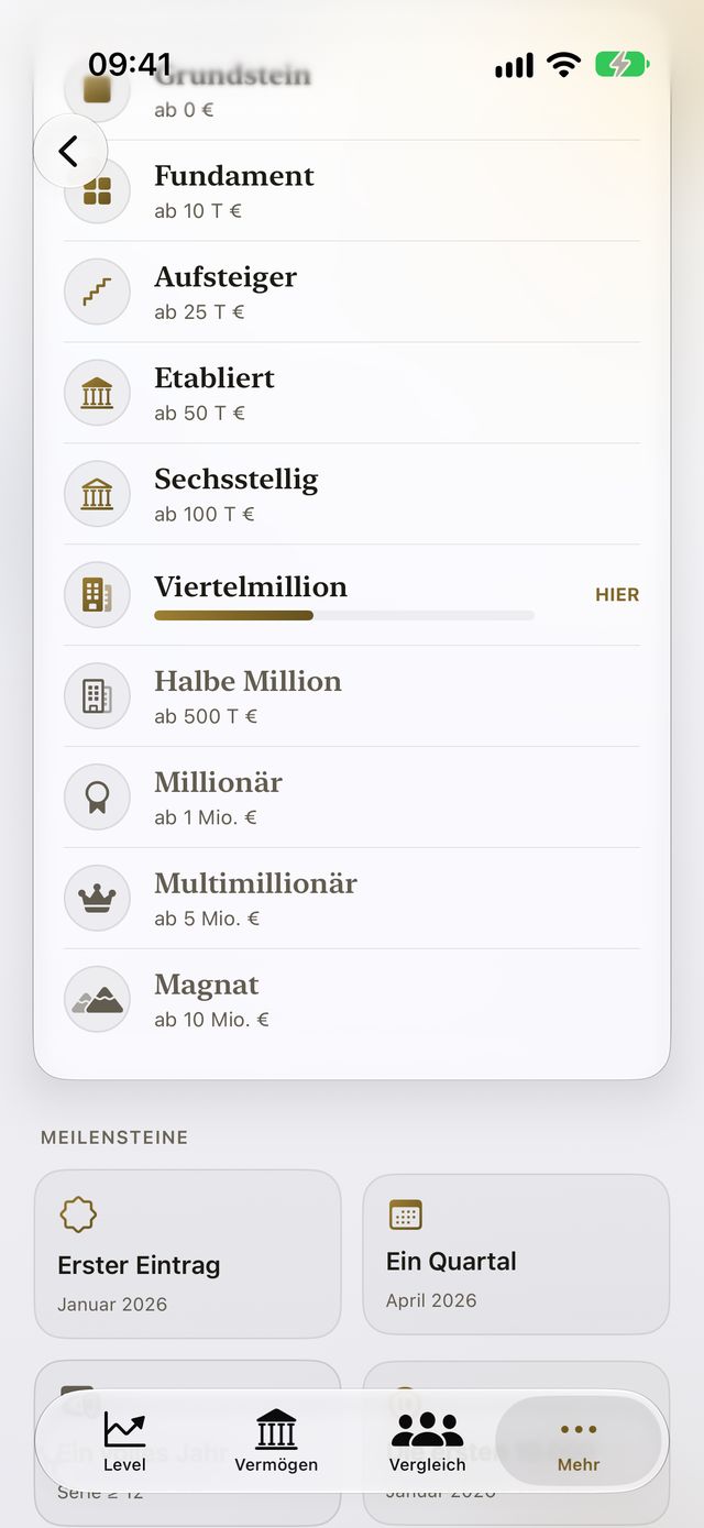 Wealth Levels: die Leiter vom Grundstein bis zum Magnat.